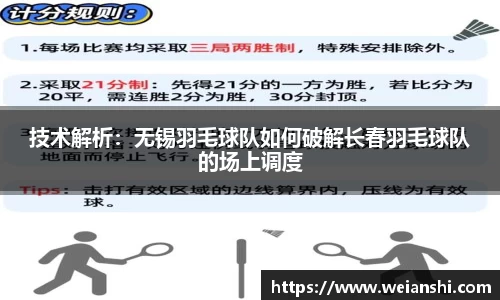 技术解析：无锡羽毛球队如何破解长春羽毛球队的场上调度