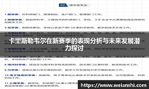 卡里斯勒韦尔在新赛季的表现分析与未来发展潜力探讨